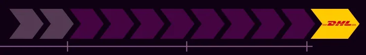 production time symbols