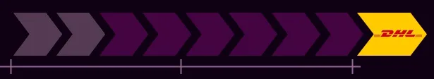 production time symbols